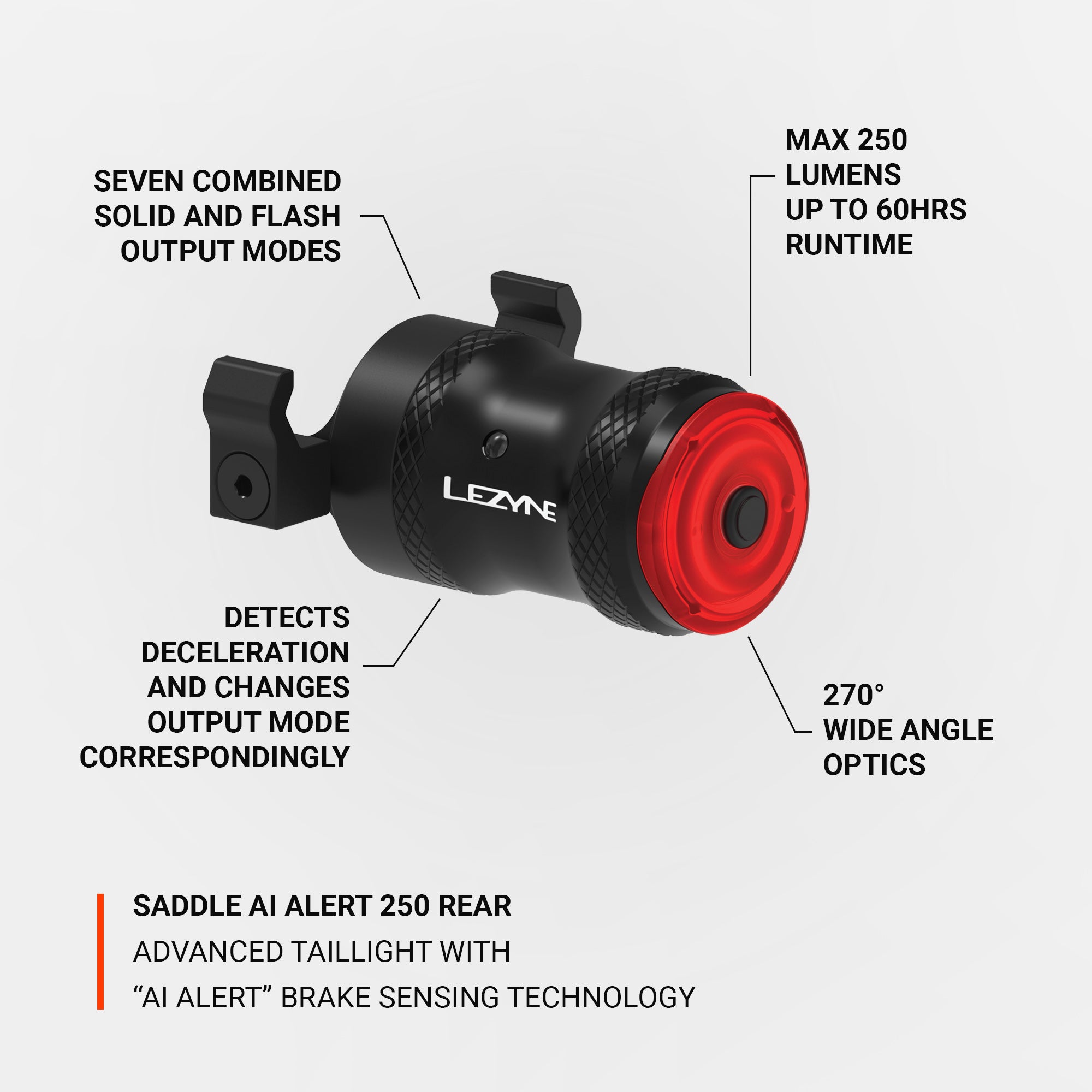 Lezyne Saddle Ai Alert 250 product with seven combined output modes.