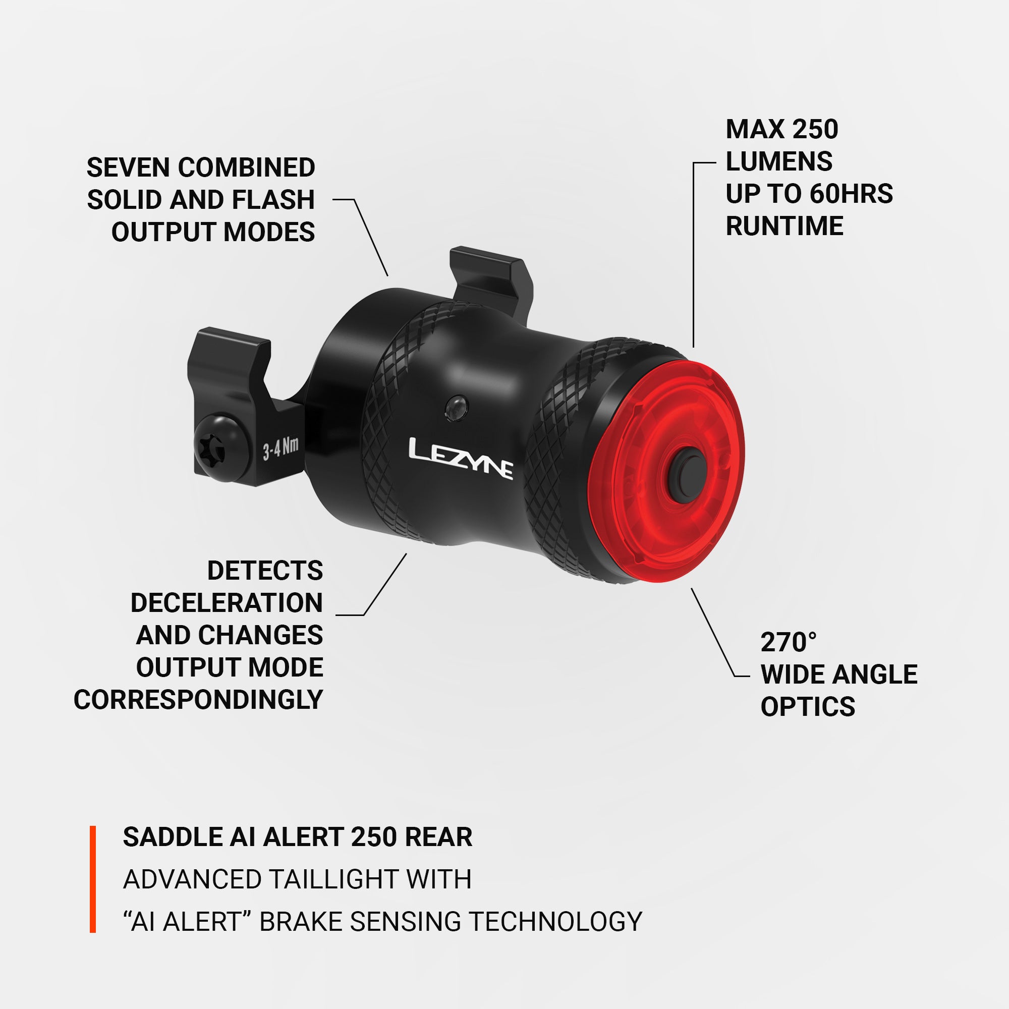 AI ALERT REAR BIKE LIGHTS
