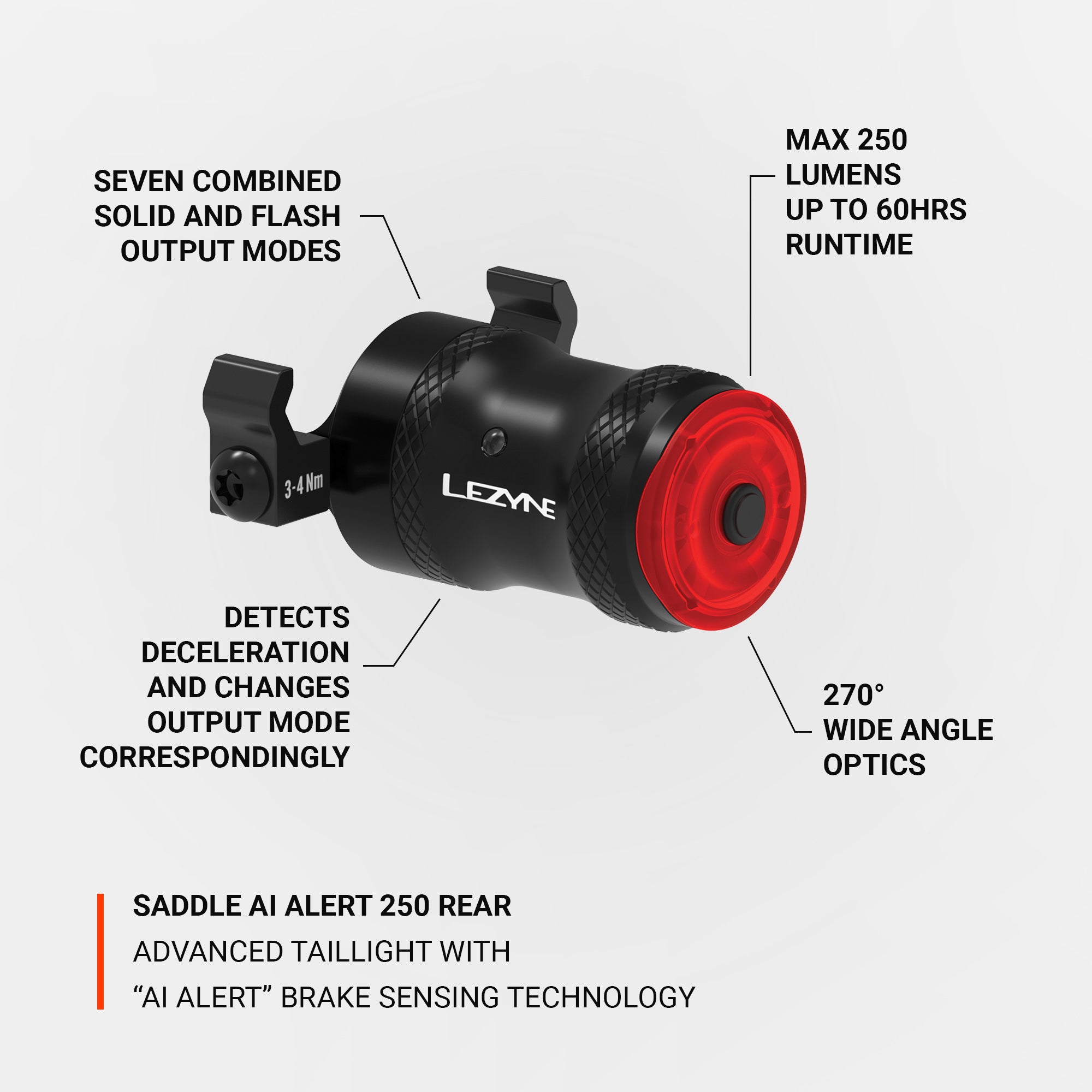 SADDLE Ai ALERT 250 REAR bike light with multiple modes, 250 lumens max output, and wide-angle optics for superior visibility.