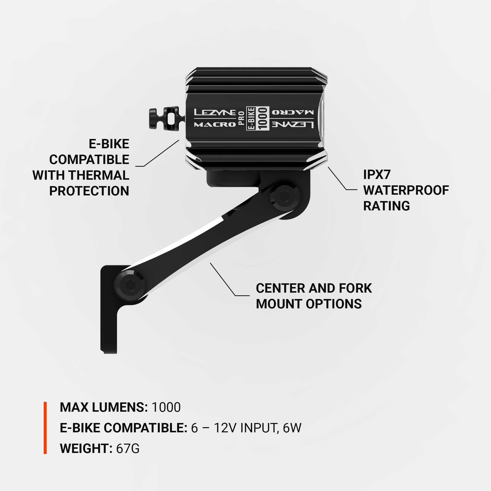 Lezyne E-Bike Macro Drive 1000 with IPX7 waterproofing, dual mount options, and thermal protection for reliable e-bike performance while night riding.