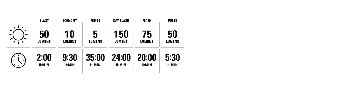 KTV DRIVE PRO+ REAR