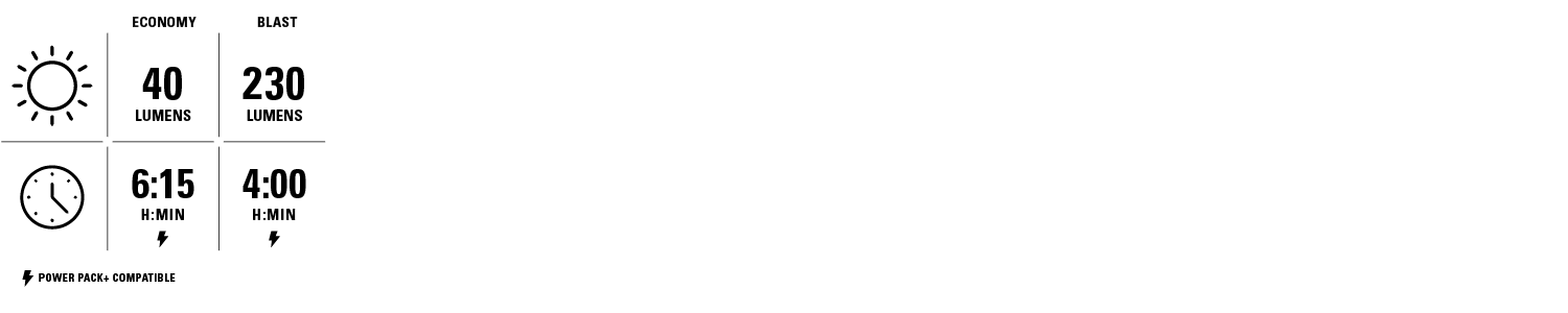 LIGHT MODES