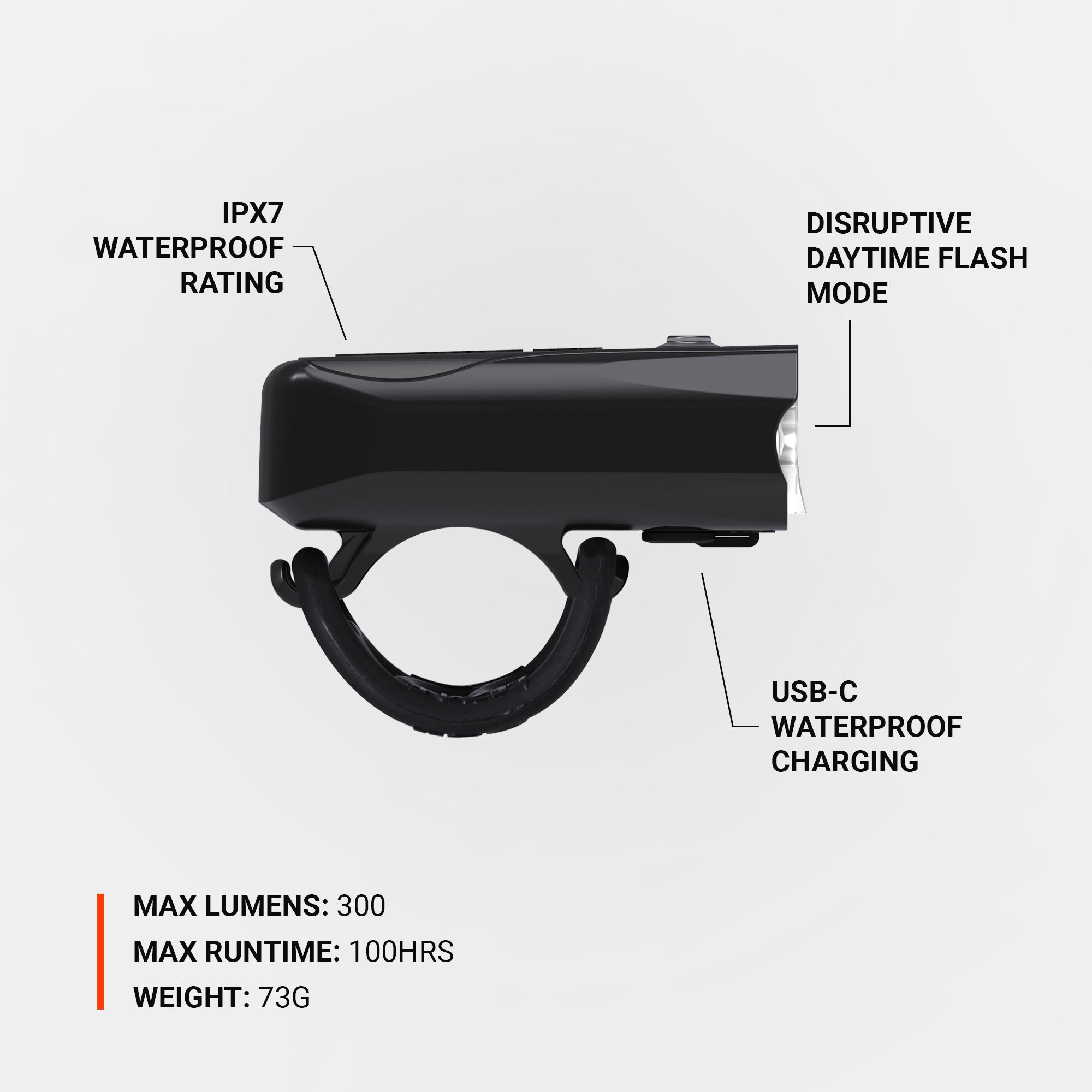 Side view of Lezyne KTV Drive Pro 300+ LED front bike light with IPX7 waterproof rating, daytime flash mode, and USB-C charging.