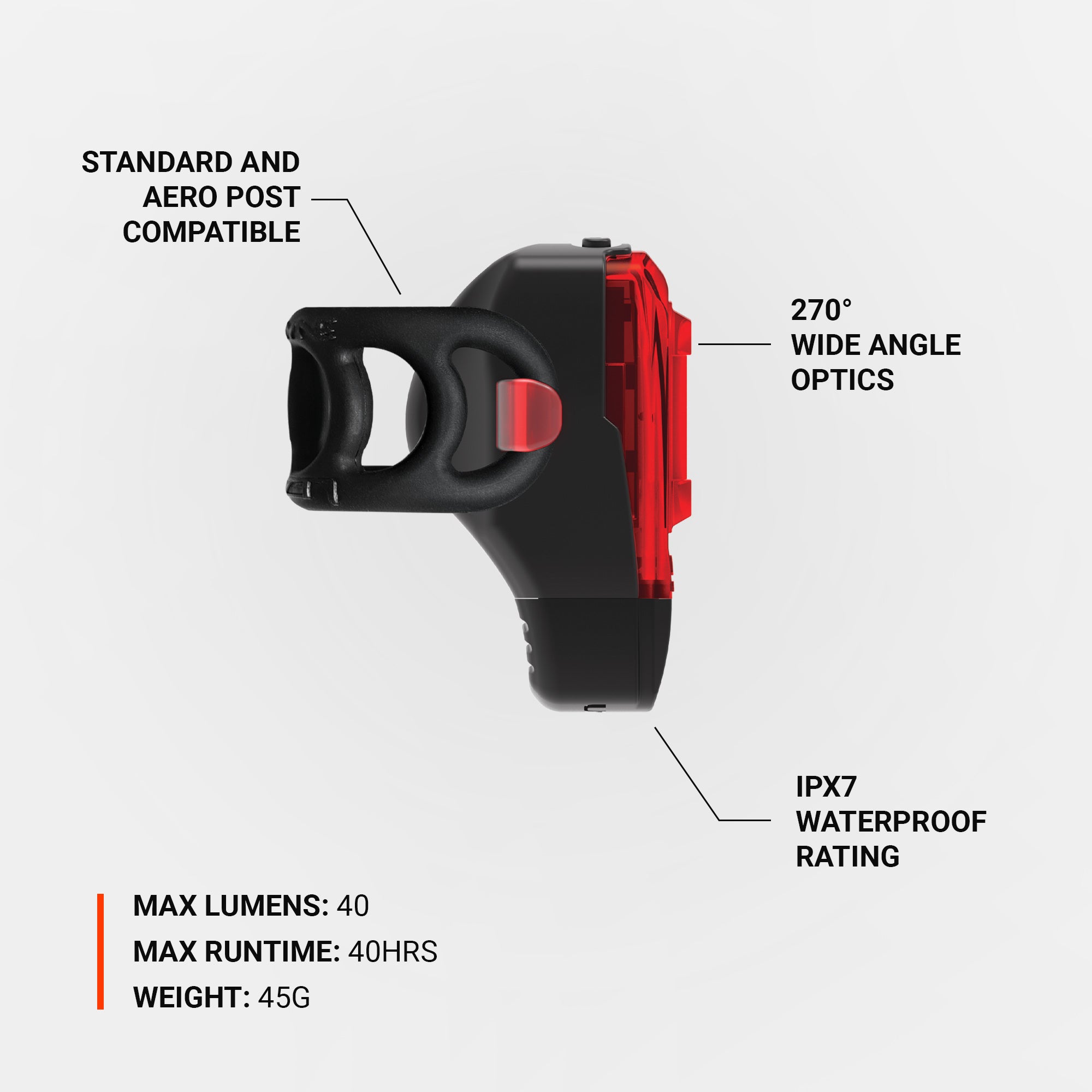 Side view of KTV DRIVE+ LED rear bike light featuring wide-angle optics, IPX7 waterproof rating, long runtime & compact design.