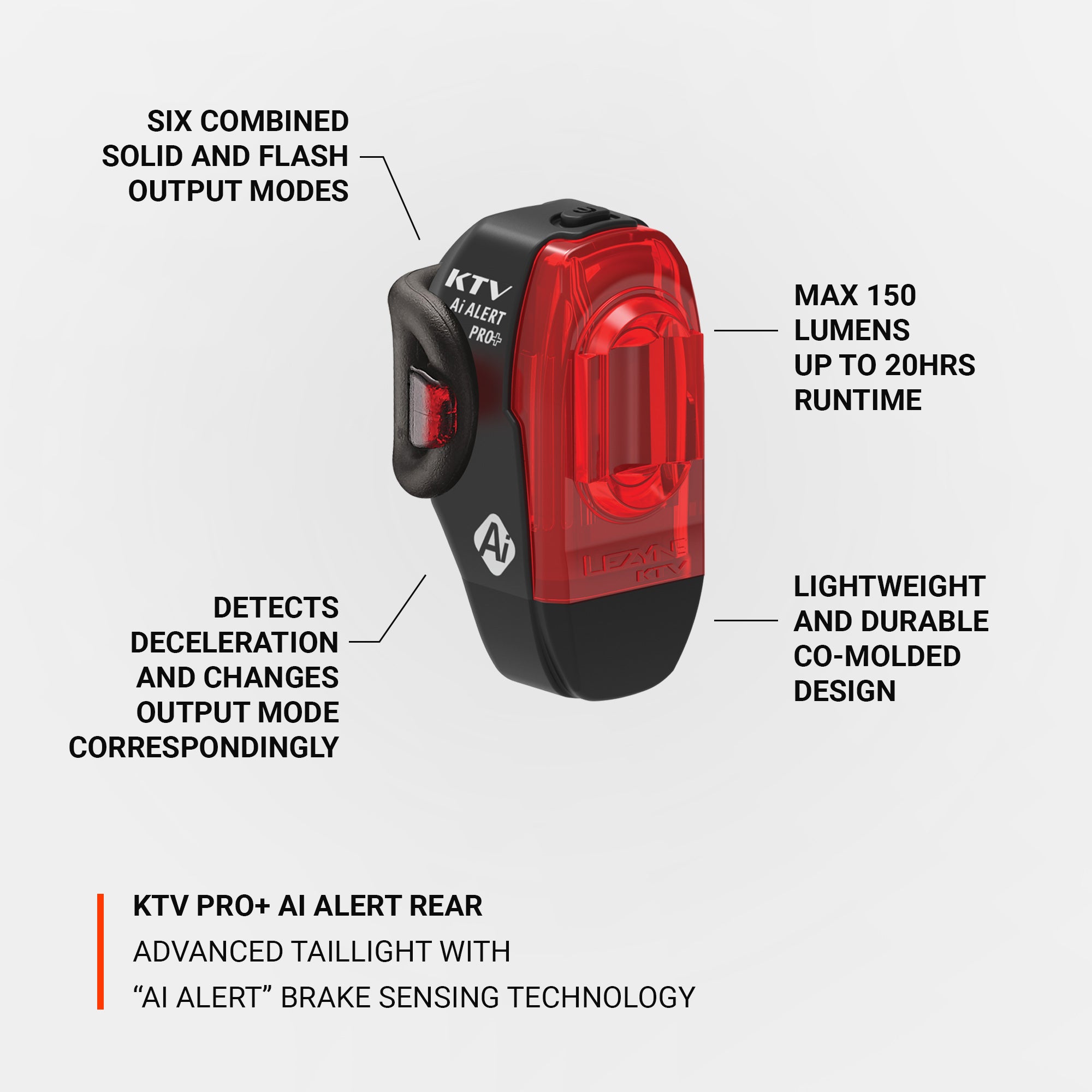 KTV PRO+ Ai ALERT LED rear bike light, lightweight and durable design, featuring multiple modes and 150-lumen max output.