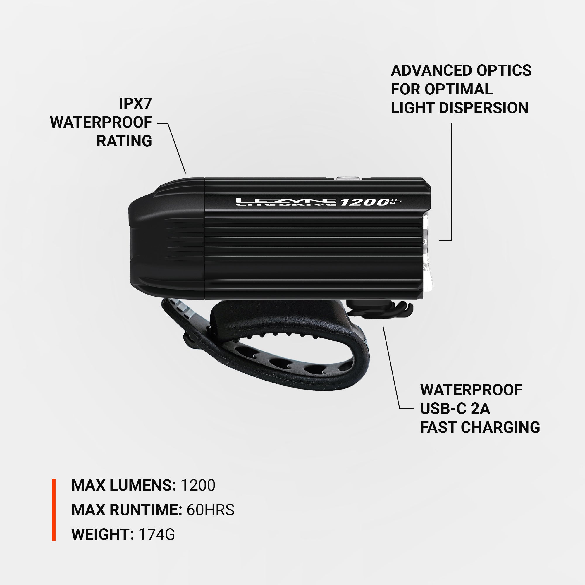 Lezyne Lite Drive 1200+ front bike light with waterproof USB-C 2A fast charging port.