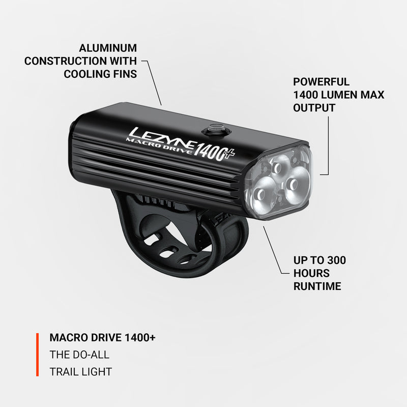 Schéma technique Lezyne Macro Drive 1400+ - Vue latérale
