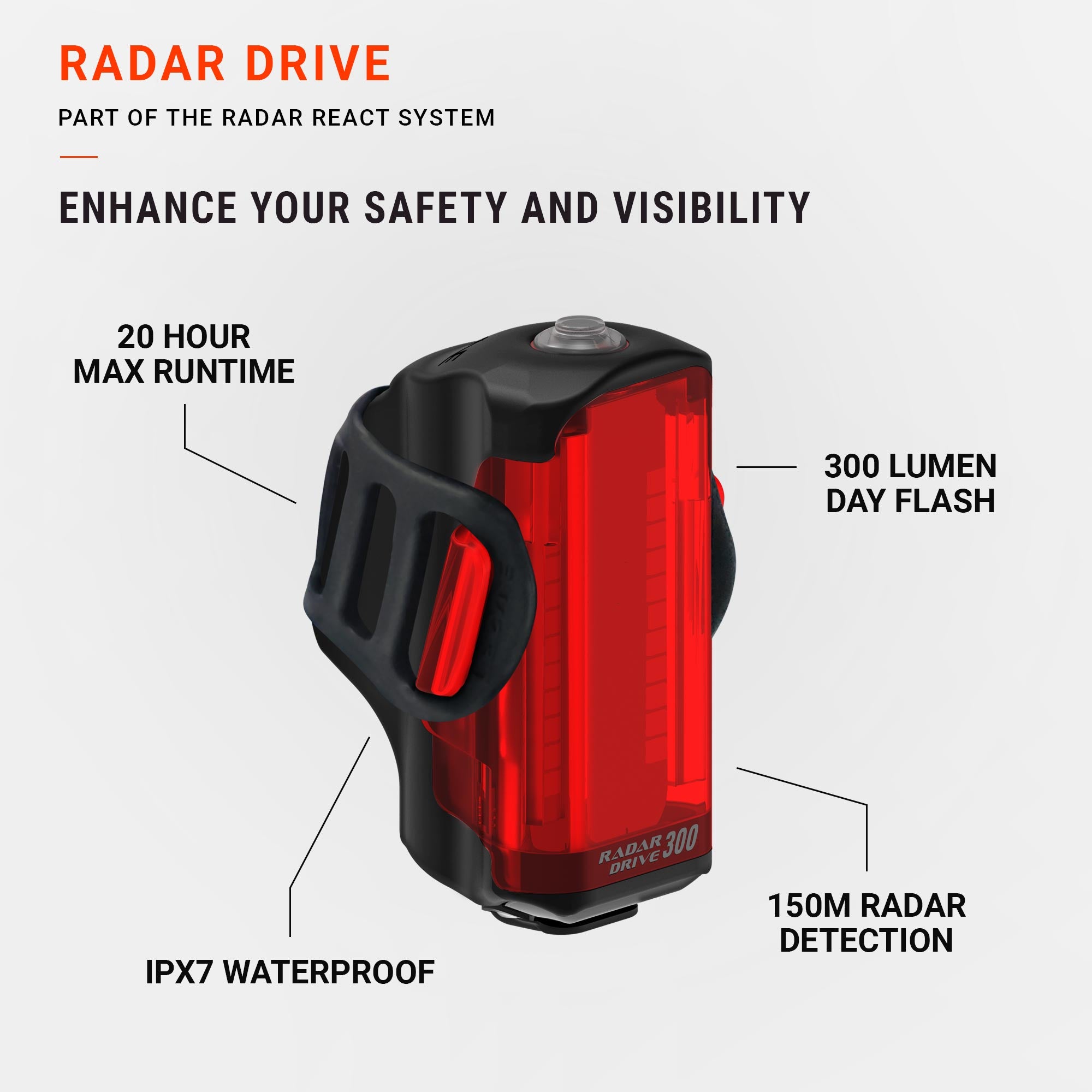 Lezyne Radar Drive LED rear bike light with USP overlays; enhance safety and visibility with radar alerts and 300-lumen day flash.