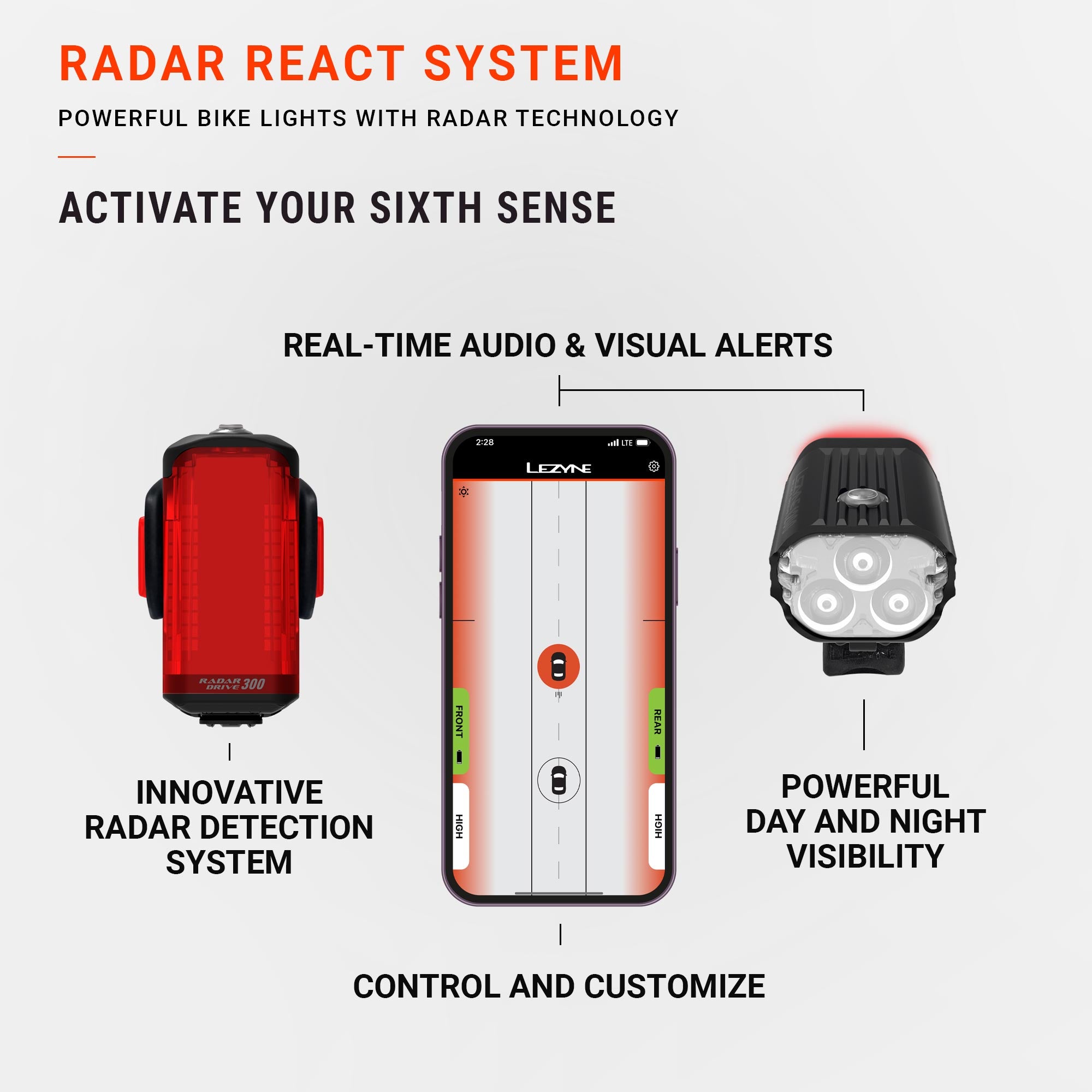 Lezyne Radar Drive LED rear bike light paired to Radar Ally app; phone screen shows live vehicle alerts and mode controls.