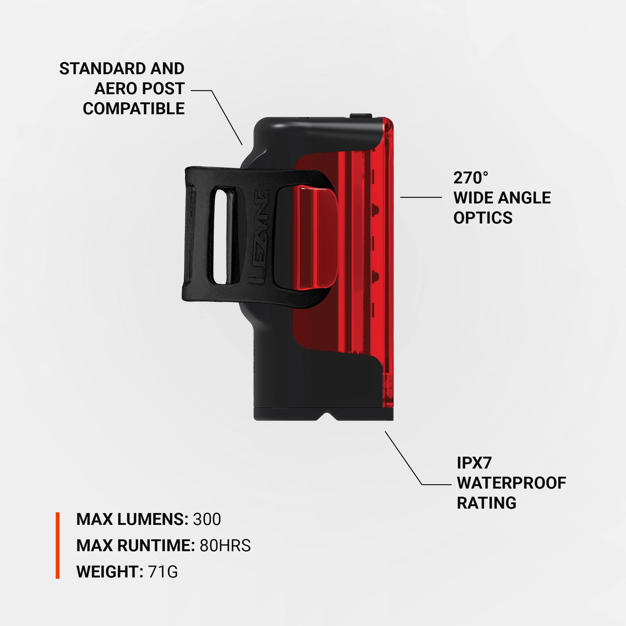 Lezyne Strip Drive 300+ rear bike light with IPX7 waterproof rating.