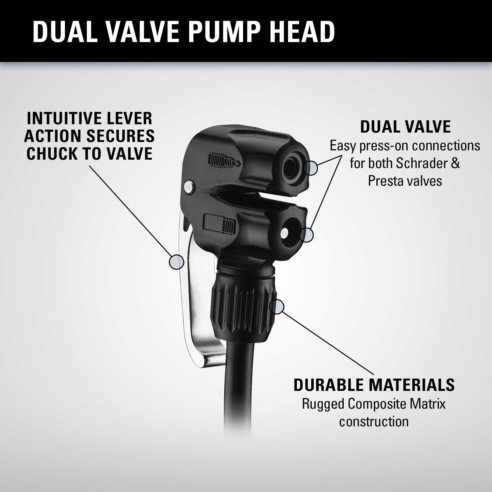 Lezyne dual valve clearance pump head