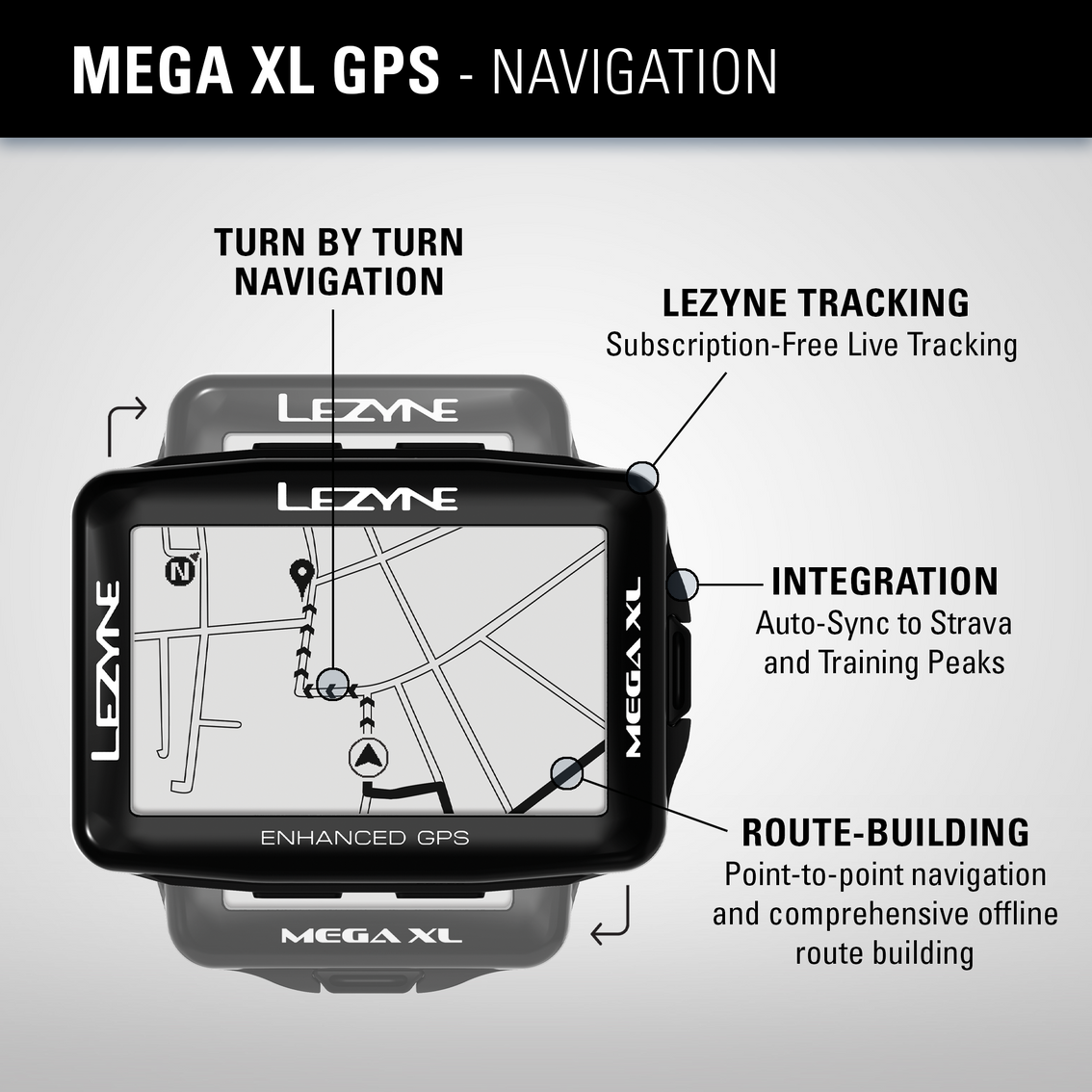 Lezyne mega xl discount gps