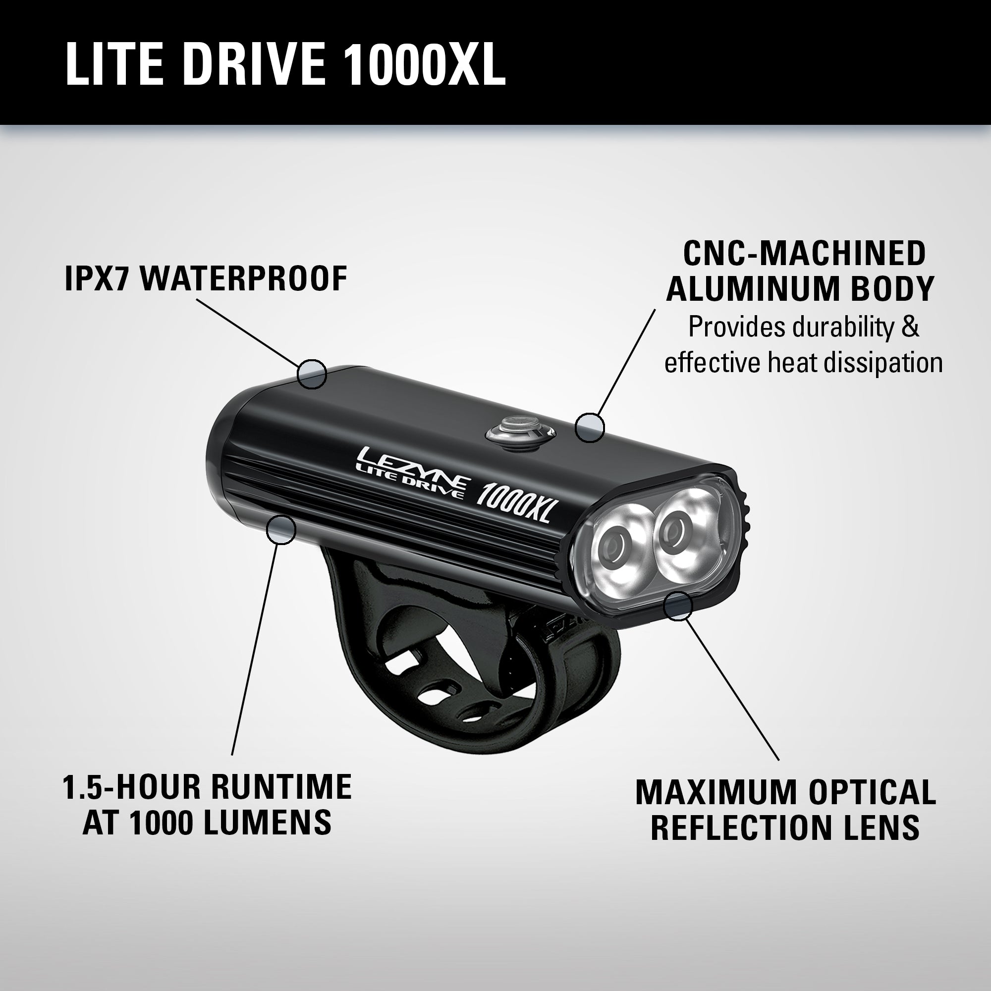 LEZYNE LITE DRIVE 1000XL | LED BIKE LIGHT