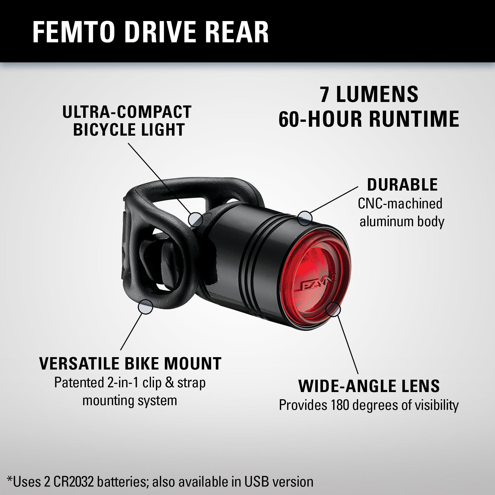 LEZYNE Femto Drive Duo éclairage LED pour casque de vélo