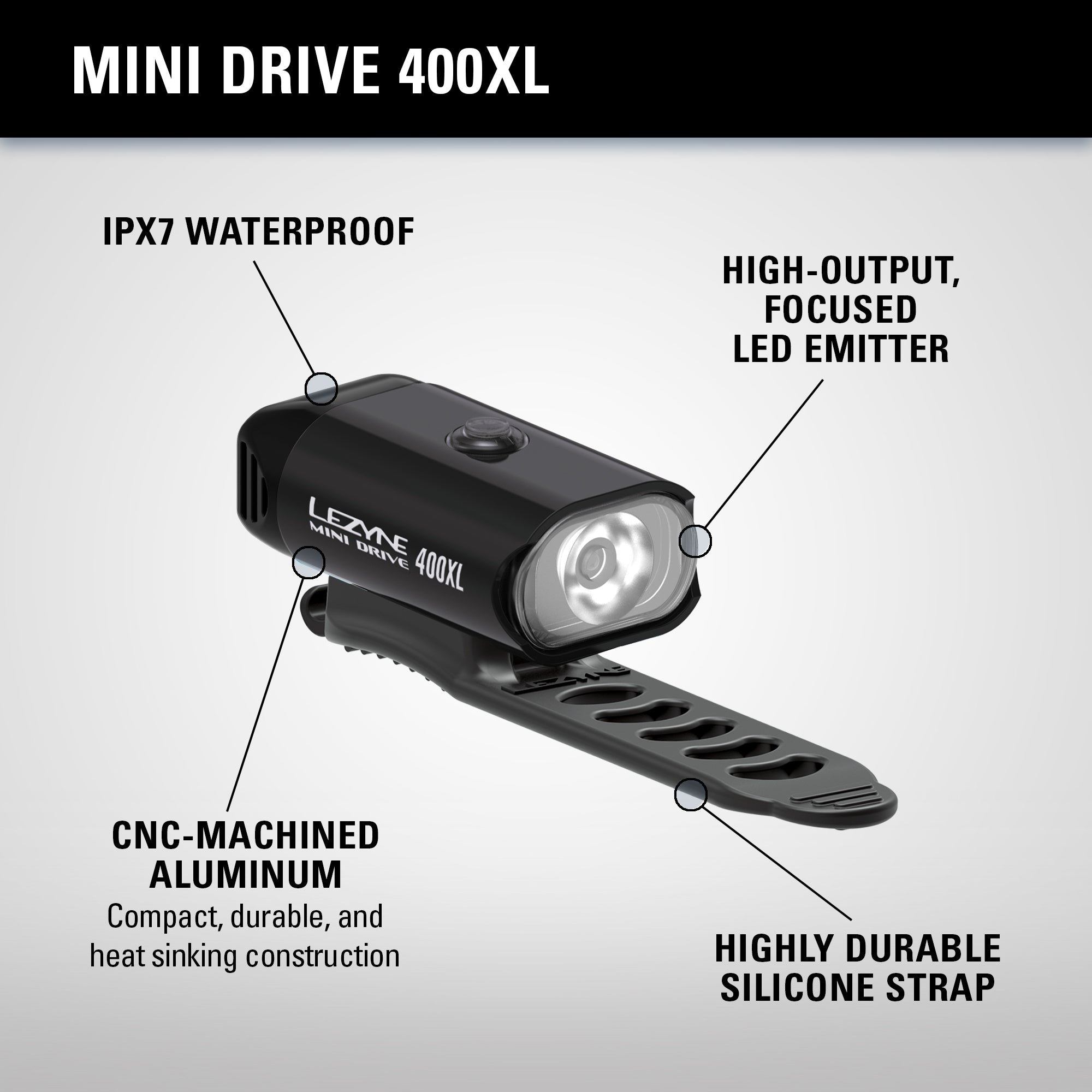 Infographic of Mini Drive 400XL. IPX7 Waterproof. High-output, focused LED emitter. CNC-machined aluminum (compact, durable, and heat sinking construction). Highly durable silicone strap. 
