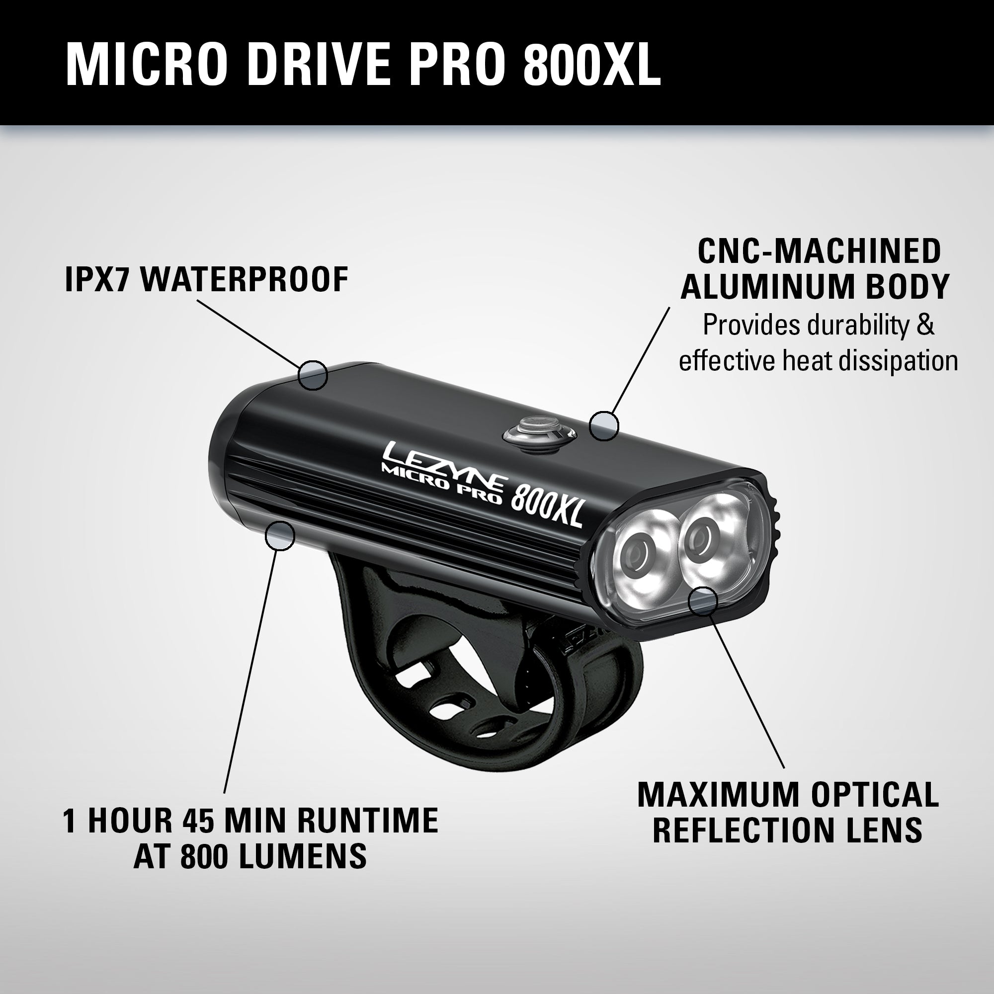 LEZYNE MICRO DRIVE PRO 800XL | LED BIKE LIGHT