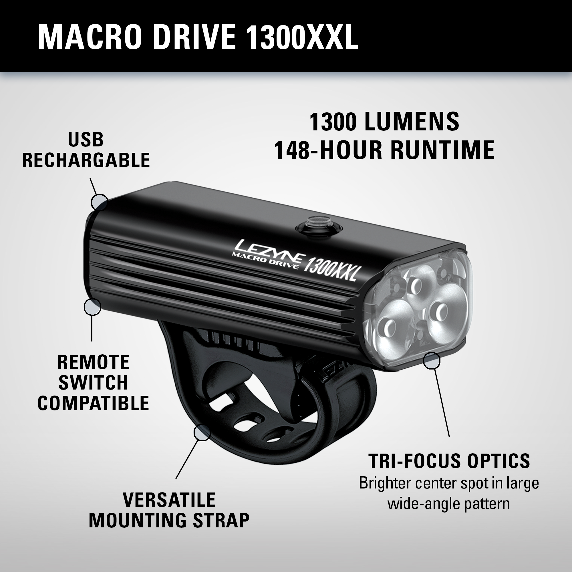 LEZYNE MACRO DRIVE 1300XXL | LED BIKE LIGHT