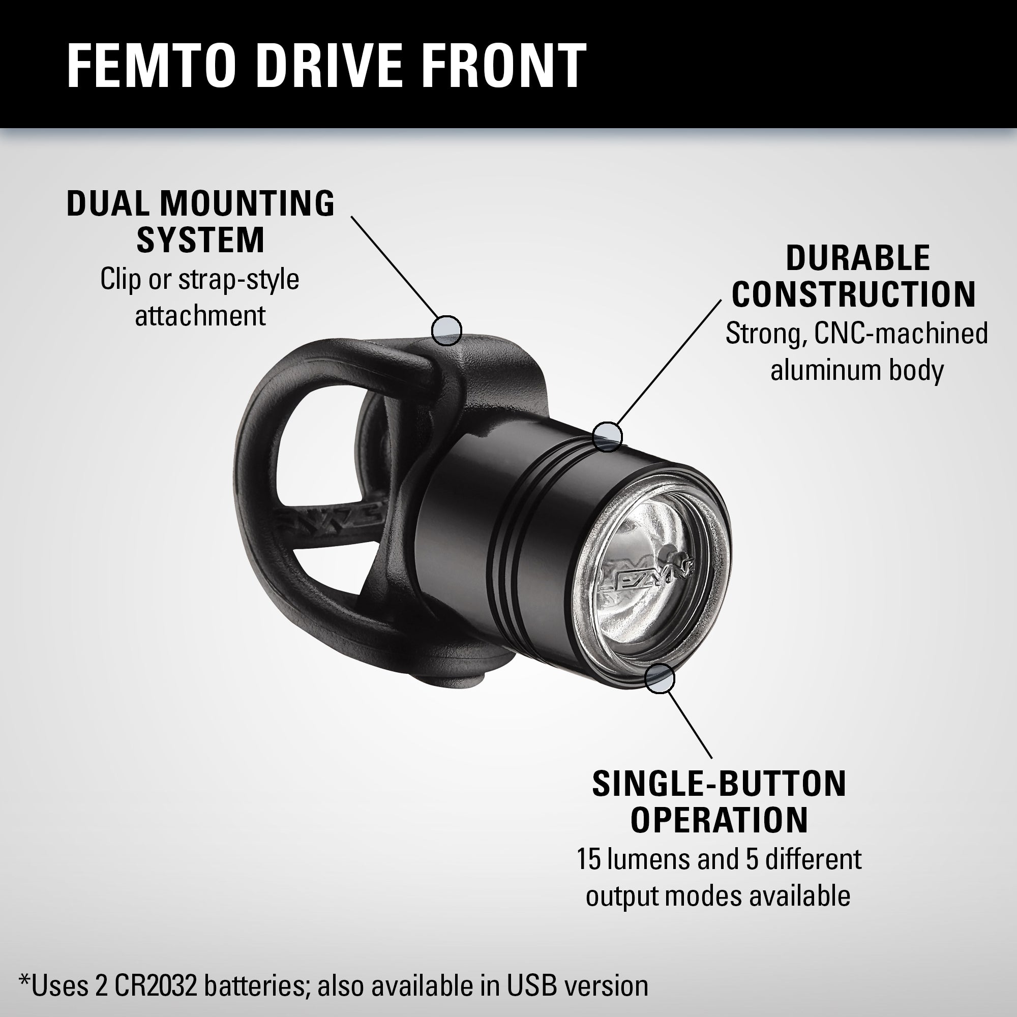 Infographic for Femto Drive front bike light. Dual mounting system (clip or strap-style attachment). Durable construction (strong, CNC-machined aluminum body). Single-button operation (15 lumens and 5 different output modes available. Uses 2 CR2032 batteries; also available in USB version. 