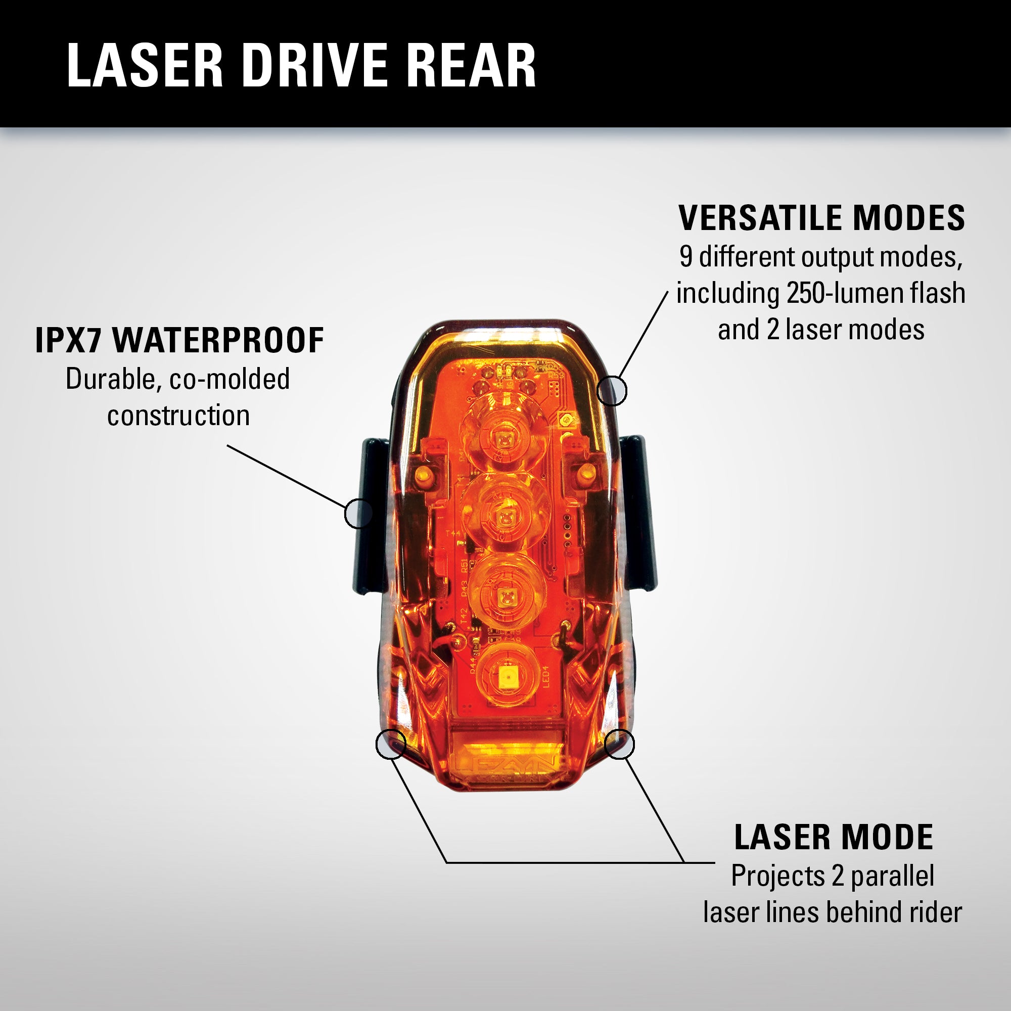 IPX7 Waterproof, Durable co-molded construction. Versatile modes, 9 different output modes, including 250 lumens flash and 2 laser modes. Laser mode, Projects 2 parallel laser lines behind rider.