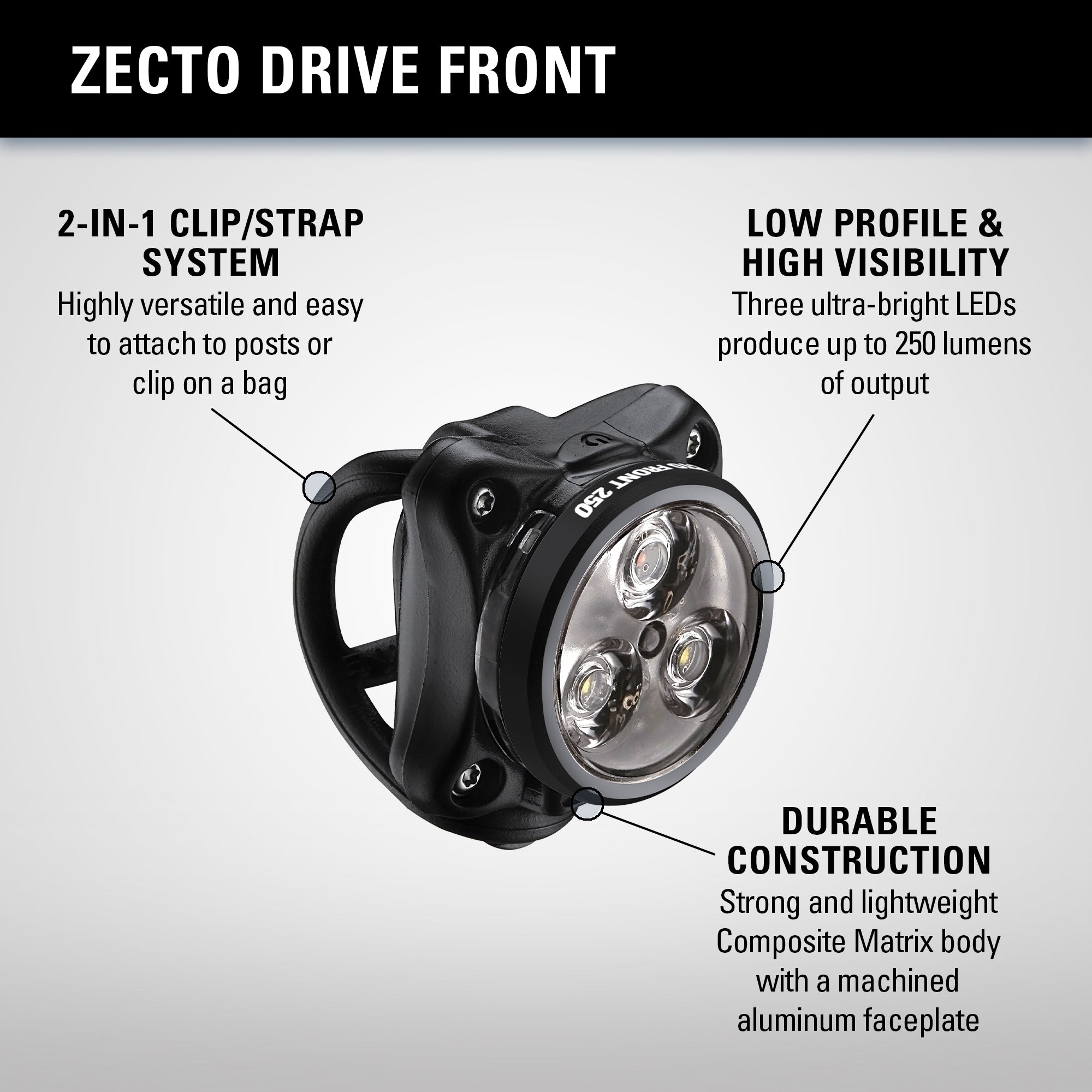 LEZYNE ZECTO DRIVE FRONT | LED BIKE LIGHT