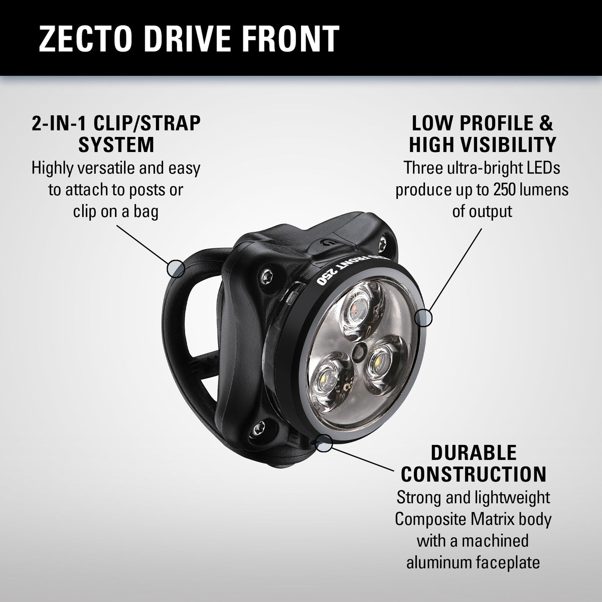 LEZYNE ZECTO DRIVE FRONT LED BIKE LIGHT
